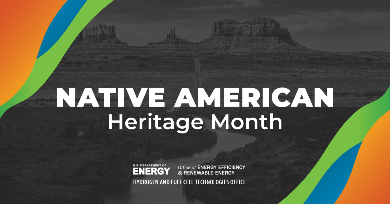 Text displays Native American Heritage Month over background images of a desert landscape with rock formations and a river landscape.