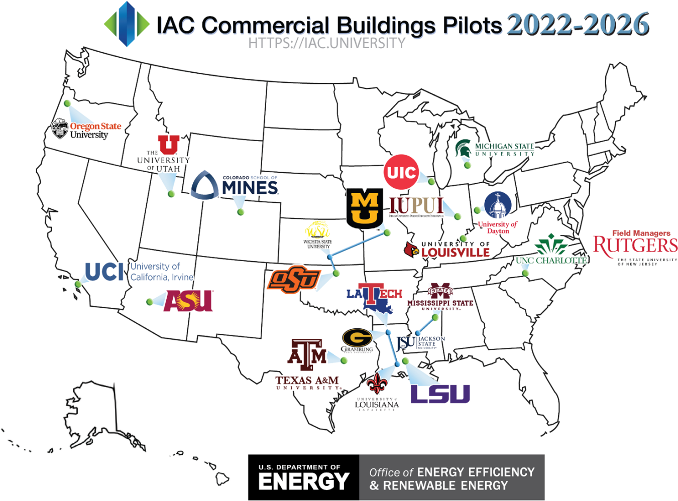 A Map showing the IAC program locations across the country