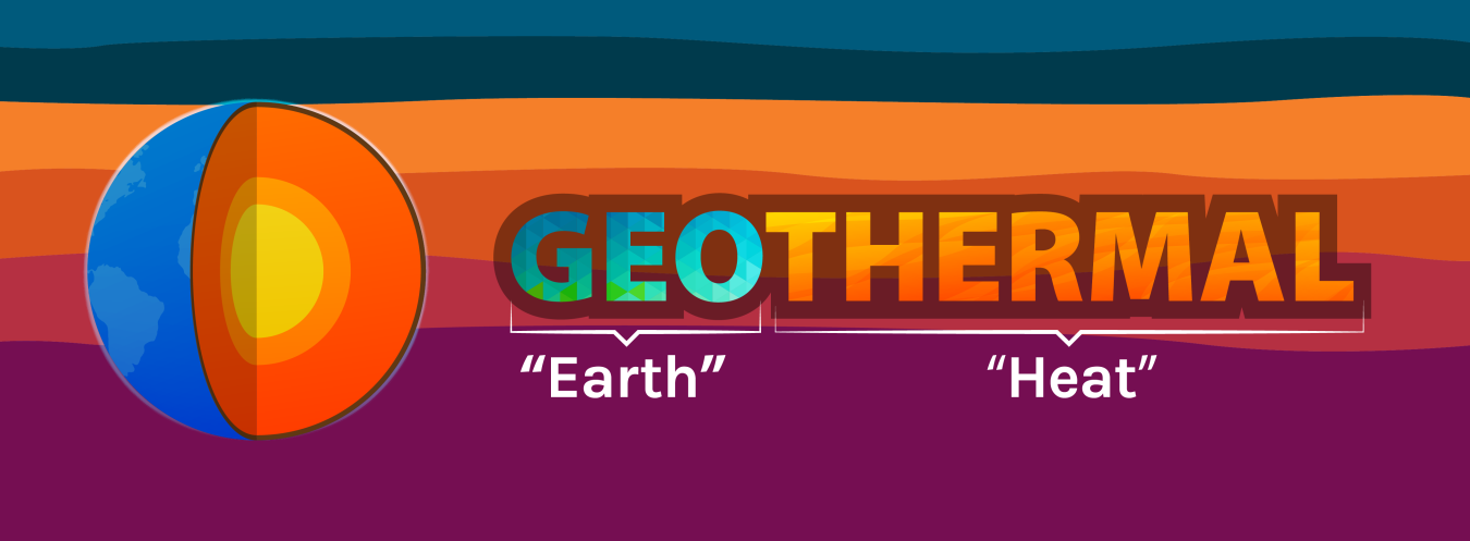 Geothermal: Geo, meaning Earth, and thermal, meaning heat