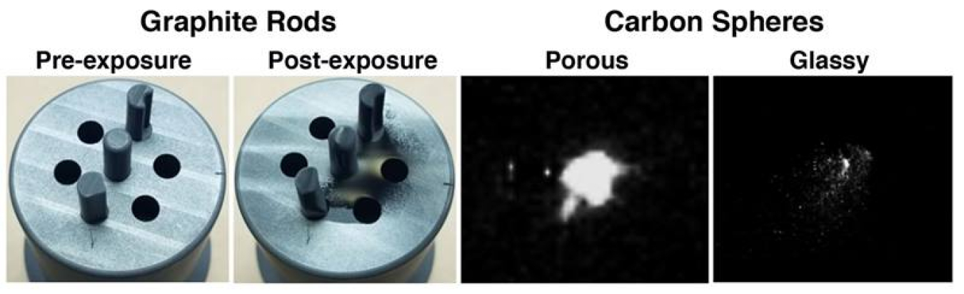 Ablation of three types of carbon studied in DIII-D experiments: graphite, porous, and glassy. All three samples erode with different characteristics when exposed to the high temperature fusion plasma.