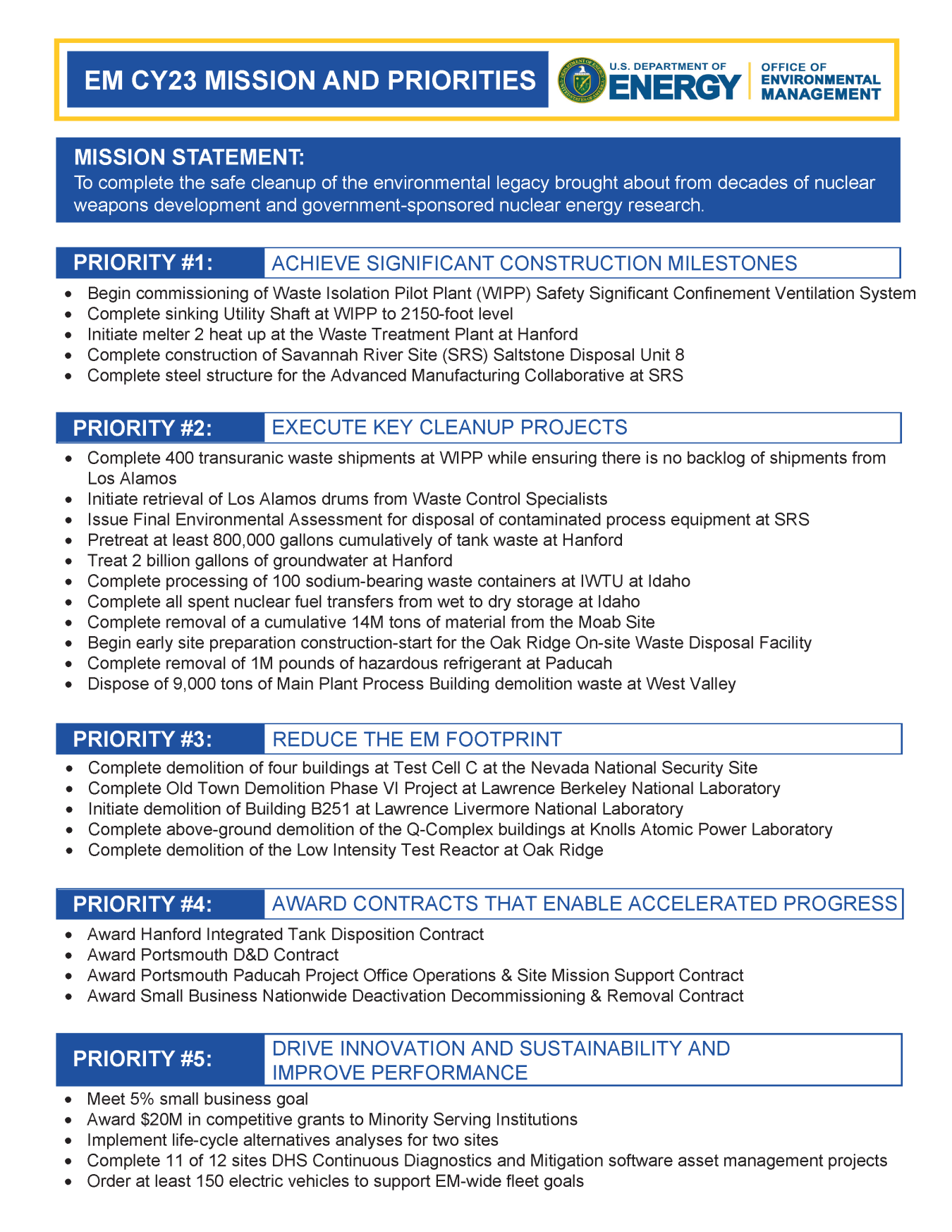 EM CY23 Mission & Priorities 