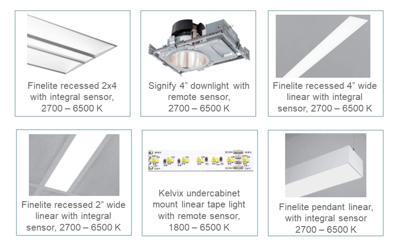 Six lighting system images, including four linear or troffer products with integral sensors, a downlight with remote sensor, and an undercabinet linear tape light with remote sensor.