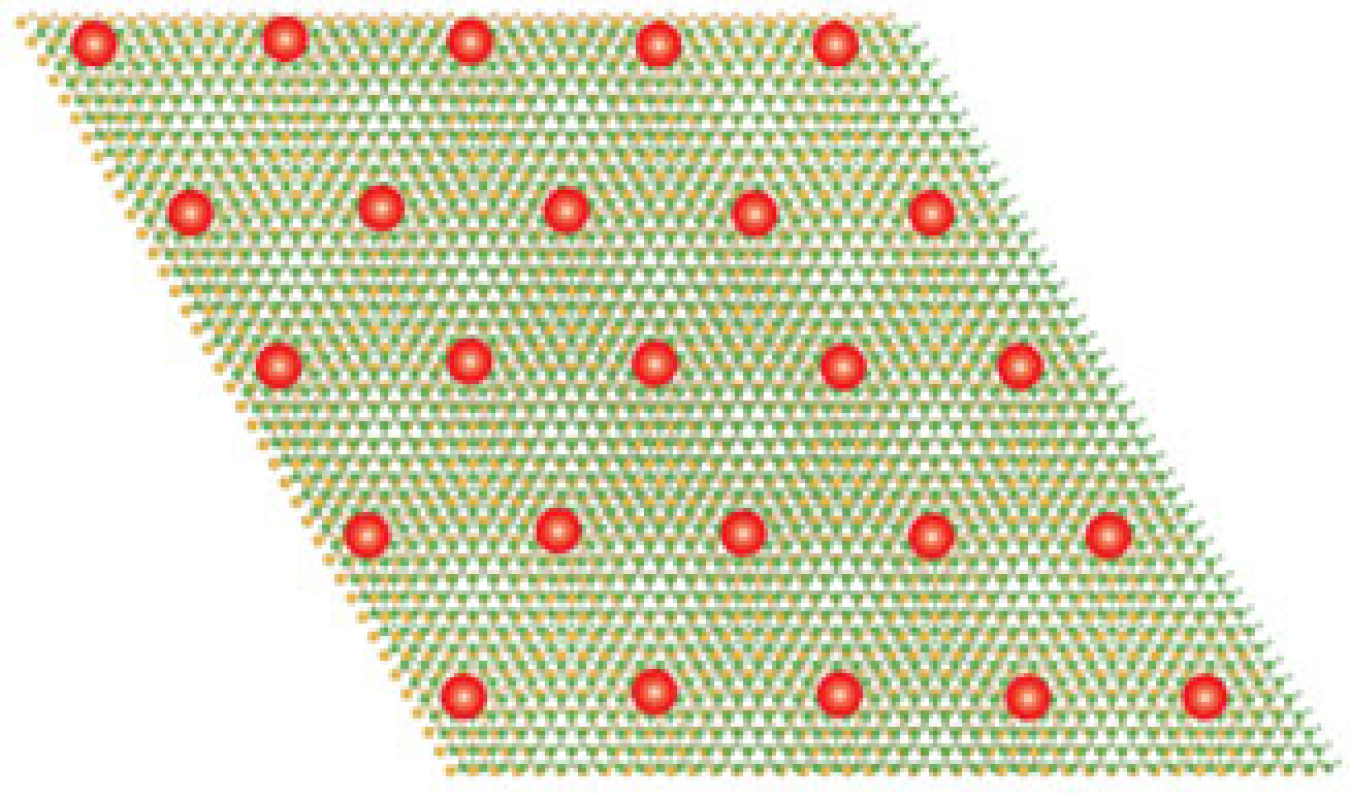 Schematic of the moiré superlattice formed between tungsten diselenide and tungsten disulfide, filled with one charge carrier per moiré unit cell.