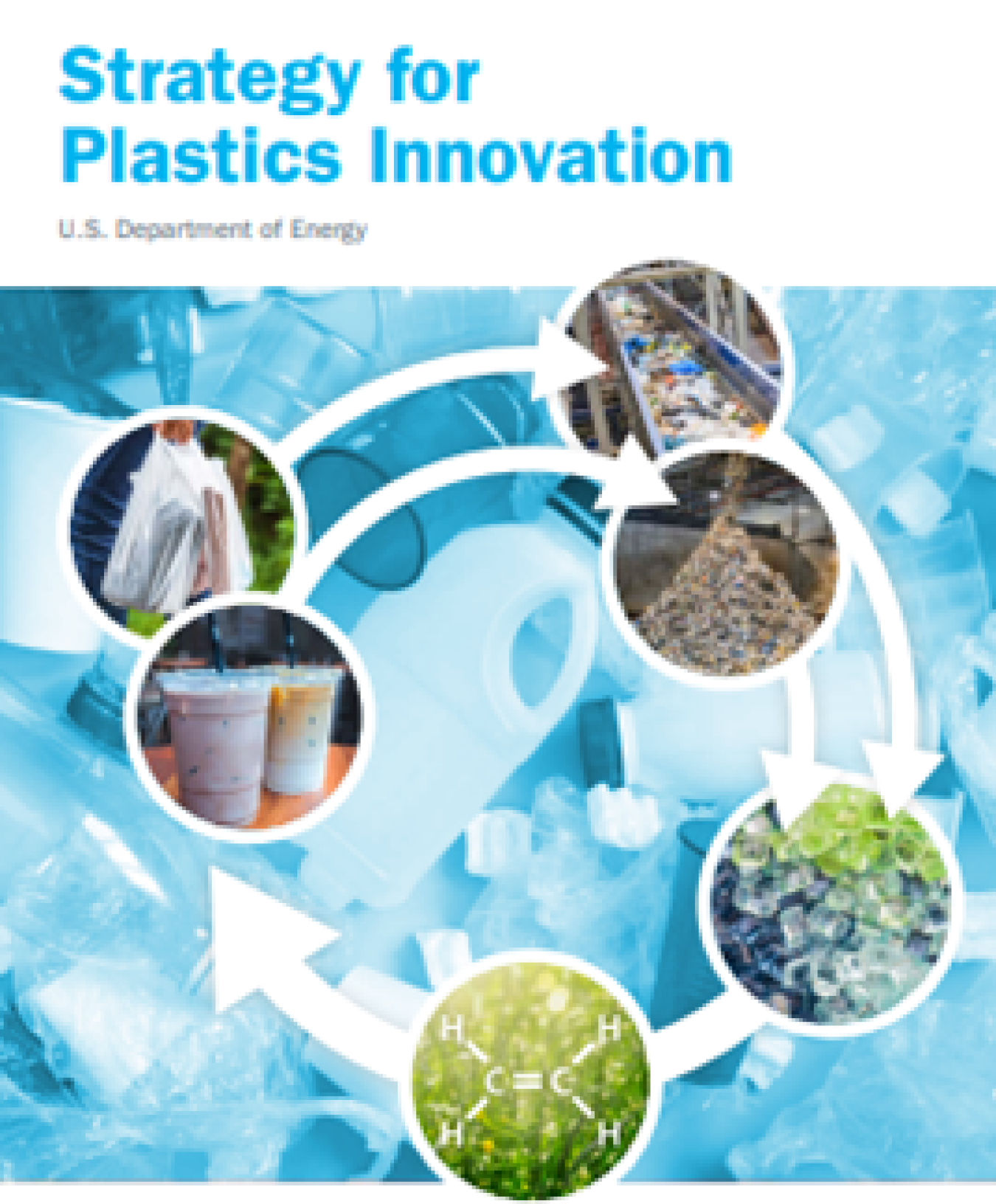 (3)	A cover graphic for a report reads “Strategy for Plastics Innovation” in bright blue text at the top, above “US Department of Energy” in smaller, gray text. Beneath this writing is a large circular graphic of different forms of plastic (plastic cups and plastic bags) being converted into different recycled forms of plastic. The background of the graphic is a bright blue image of plastic bottles and jugs. 