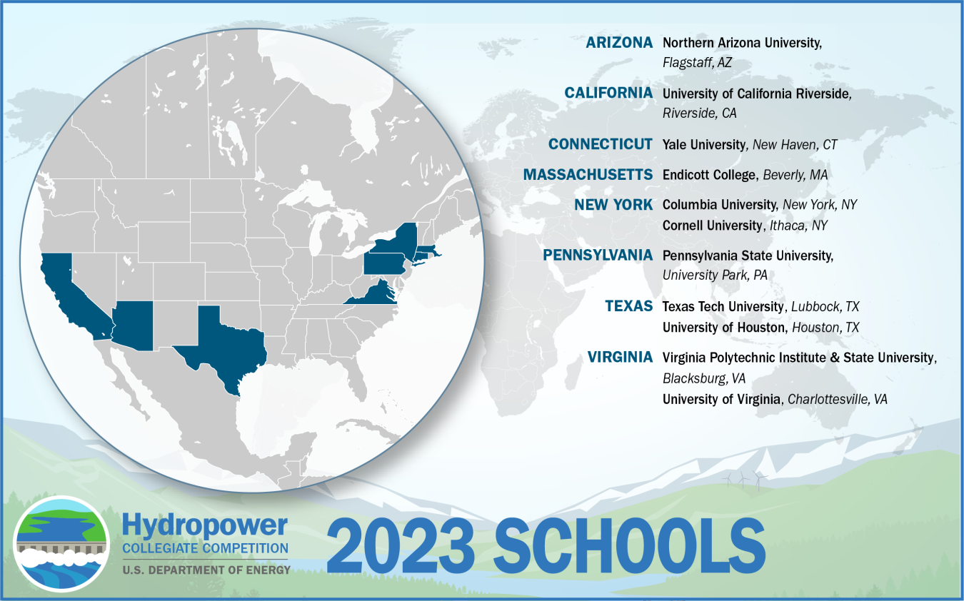 A graphic titled, “2023 Schools” with a logo reading “Hydropower Collegiate Competition U.S. Department of Energy.” The graphic includes a map of the United States with eight states highlighted in blue and a list of those states along with their competing schools.