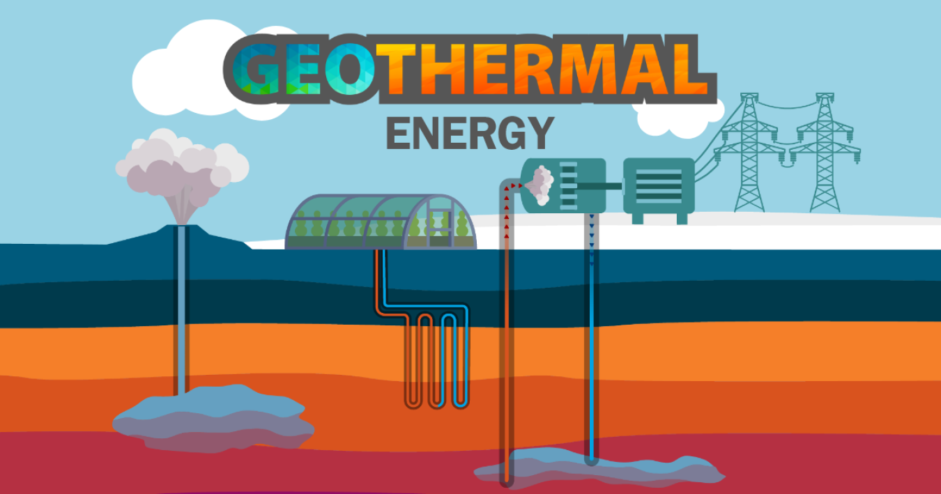 Fact Sheet Cover for What is Geothermal Energy?