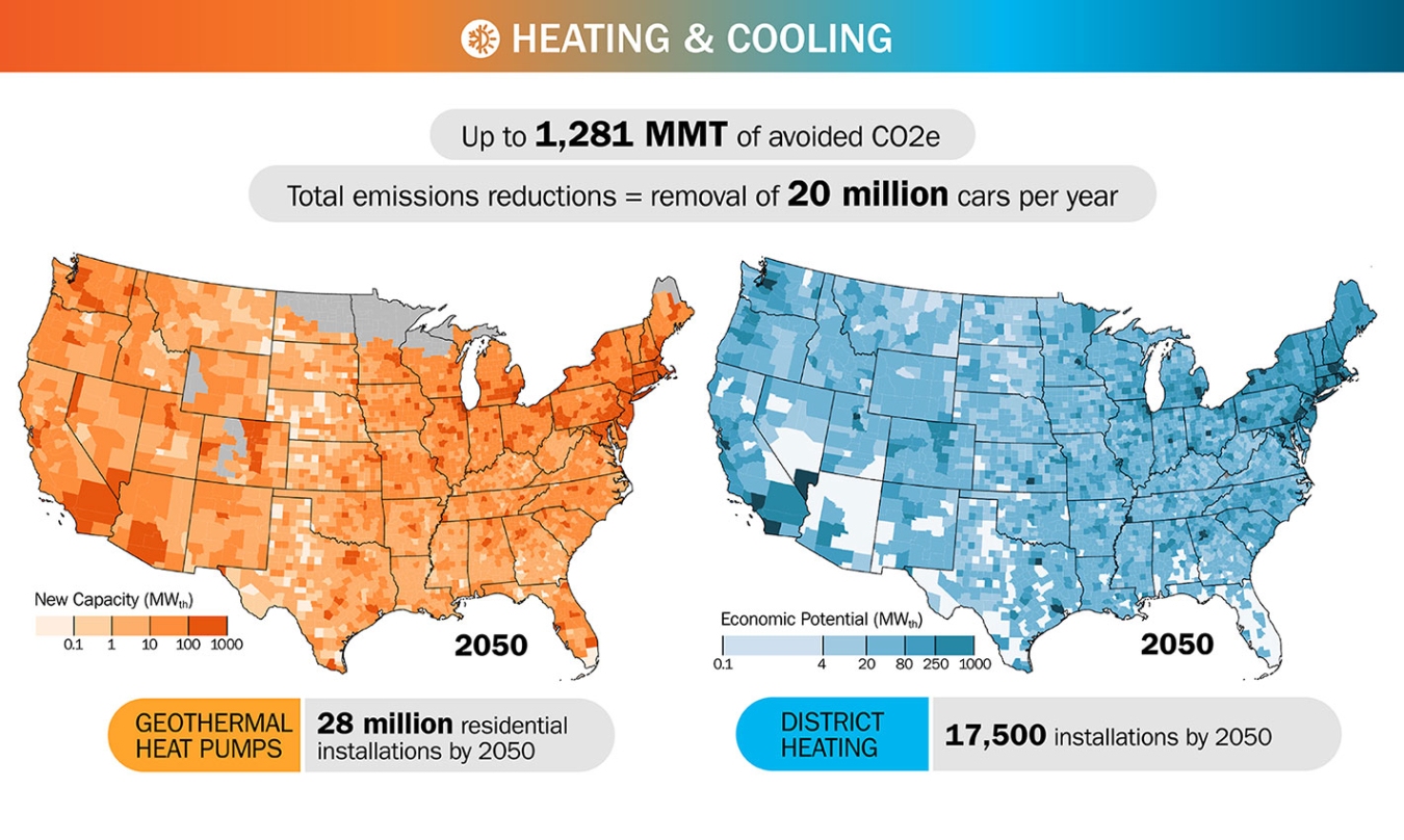 Heating and Cooling: Two U.S. maps side by side. The one on the left shows geothermal heat pumps, and the one on the right shows district heating.