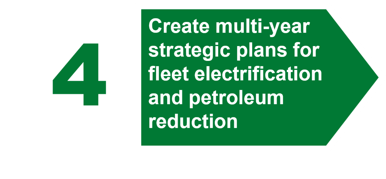 Step 4. Create multi-year strategic plans for fleet electrification and petroleum reduction.