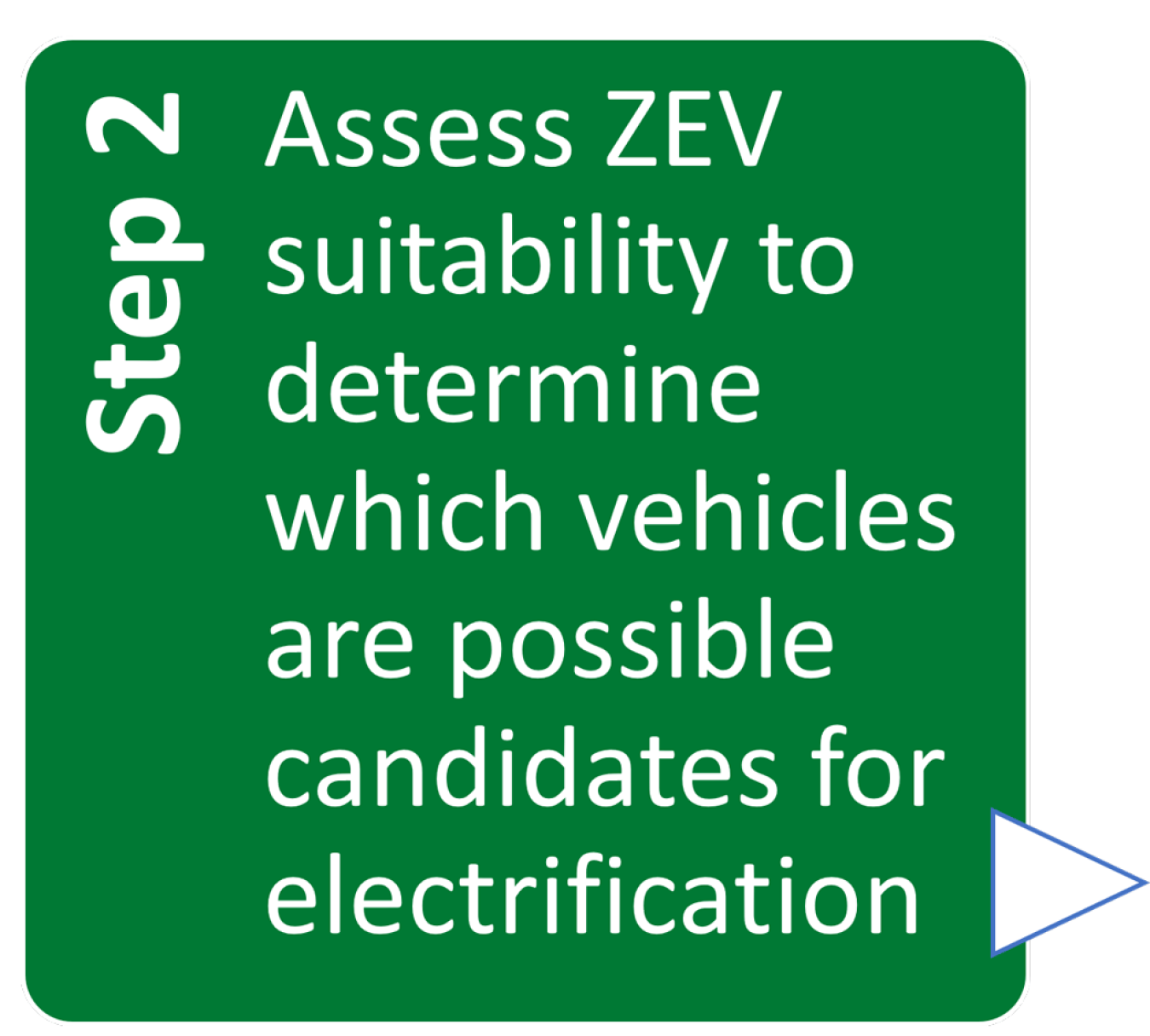 Step 2. Assess ZEV suitability to determine which vehicles are possible candidates for electrification.