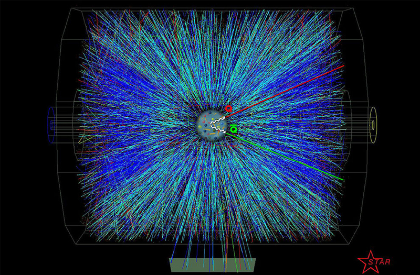 Computer reconstruction of tracks of particles (mainly represented by blue and teal lines) coming out of the middle of a collision of nuclei. A red Q with a red line and a green Q with a bar over it and a green line represent heavy quarks and anti-quarks, respectively.