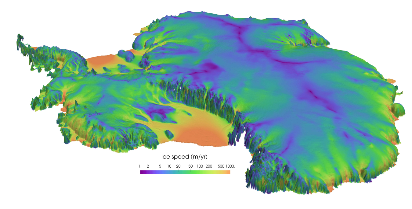 climate modeling simulation