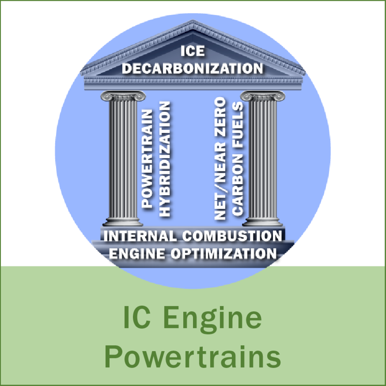 IC Engine Powertrains Roadmap logo