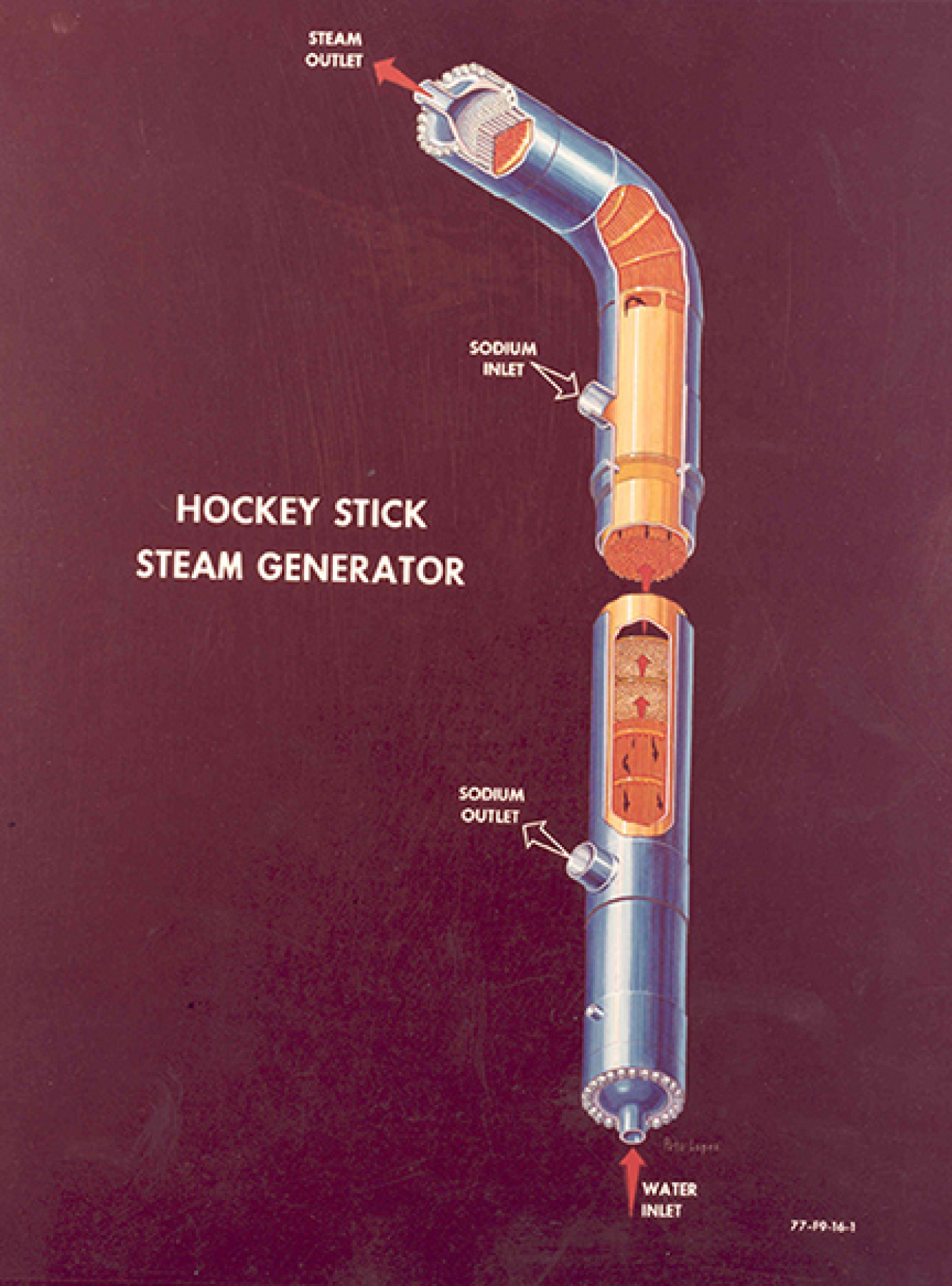 Steam Generator Development - Steam Generators transfer heat from a sodium system to a water system to produce steam. This steam generator was designed by Atomics International.