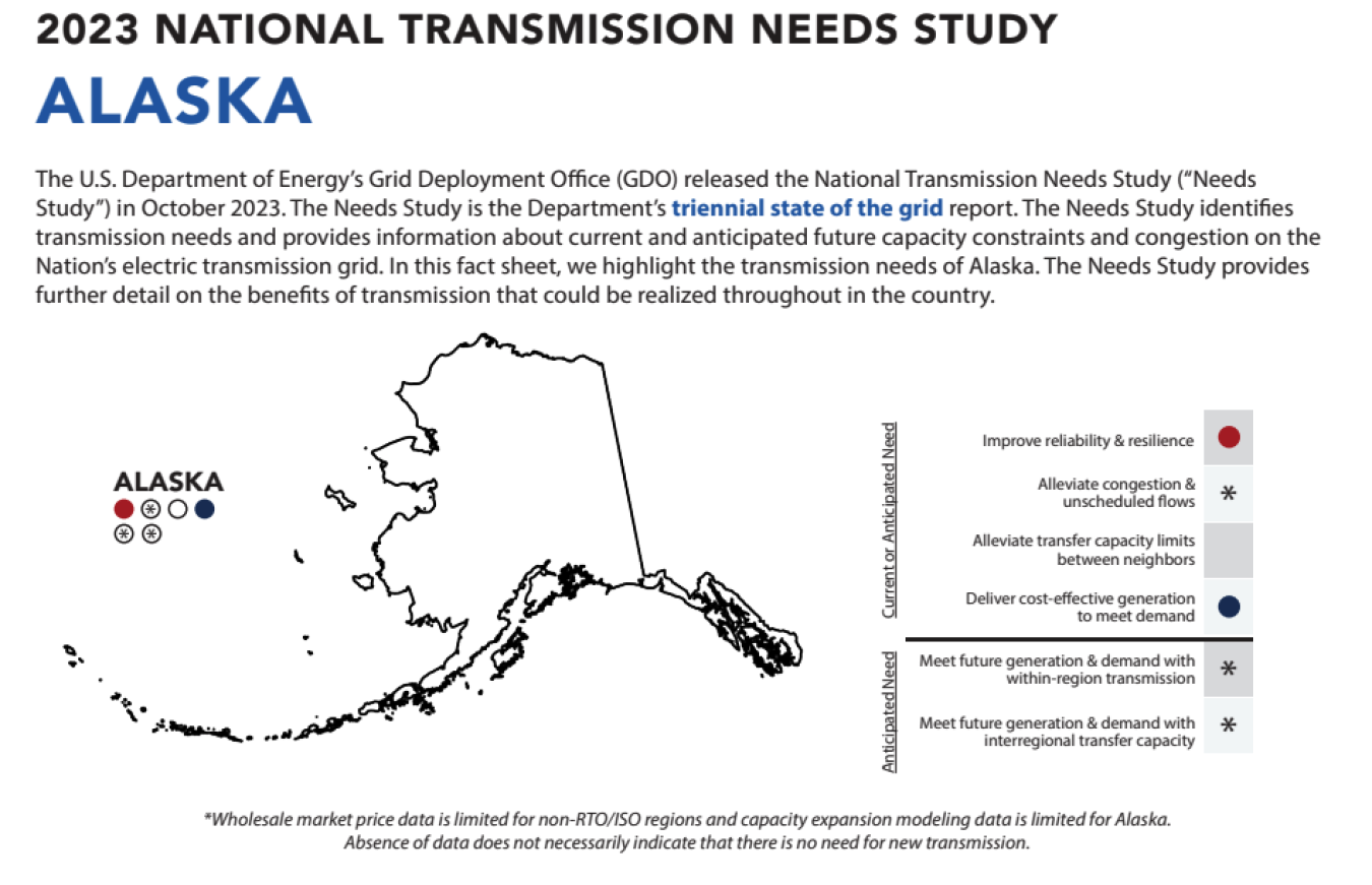 National Transmission Needs Study Alaska