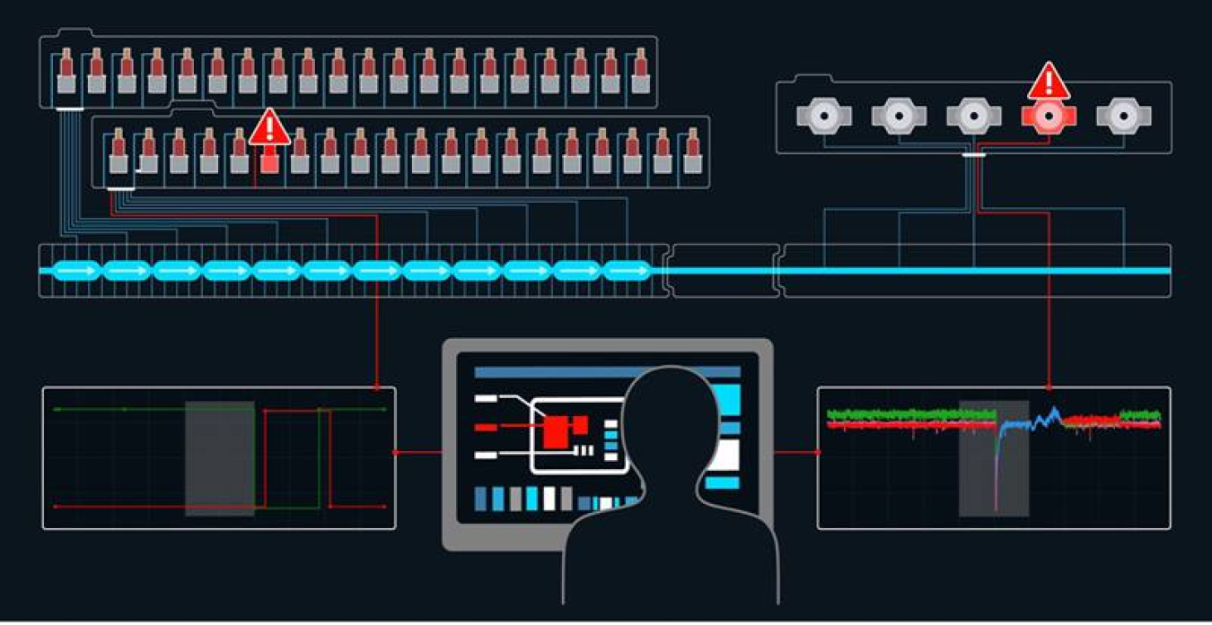 An artificial intelligence algorithm monitors individual subsystems (left) and accelerator output (right). When output and subsystem anomalies coincide, the algorithm alerts operators and identifies the responsible subsystem.