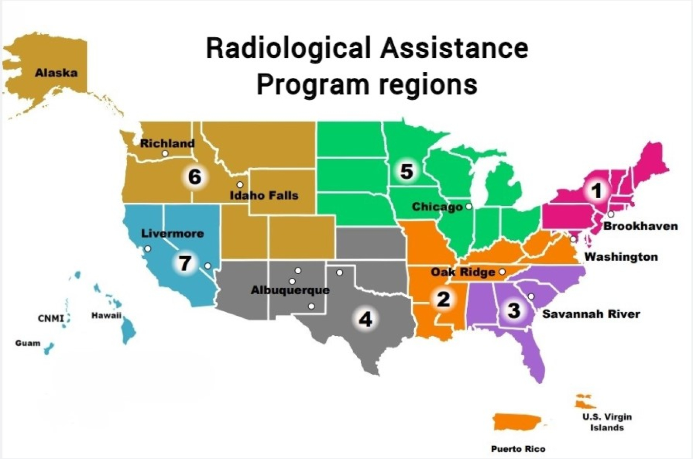 A map of the United States with various multistate regions colored in from 1 to 7. The title is the Radiological Assistance Program regions