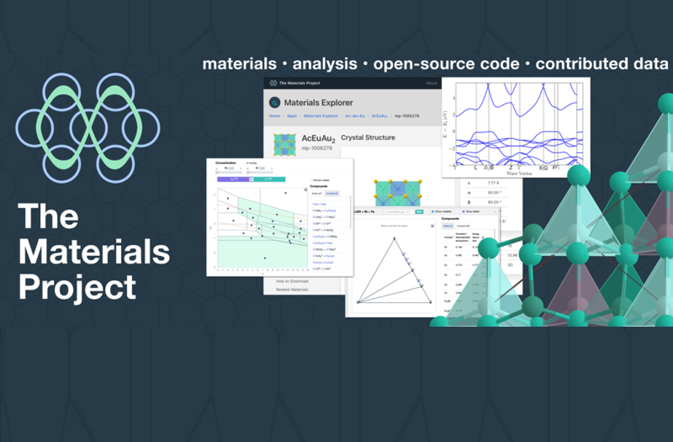 An illustration with various screenshots of the Materials Project website with a molecular crystal overlapping them. The text says: “The Materials Project: Materials – Analysis – Open-Source Code – Contributed Data.”