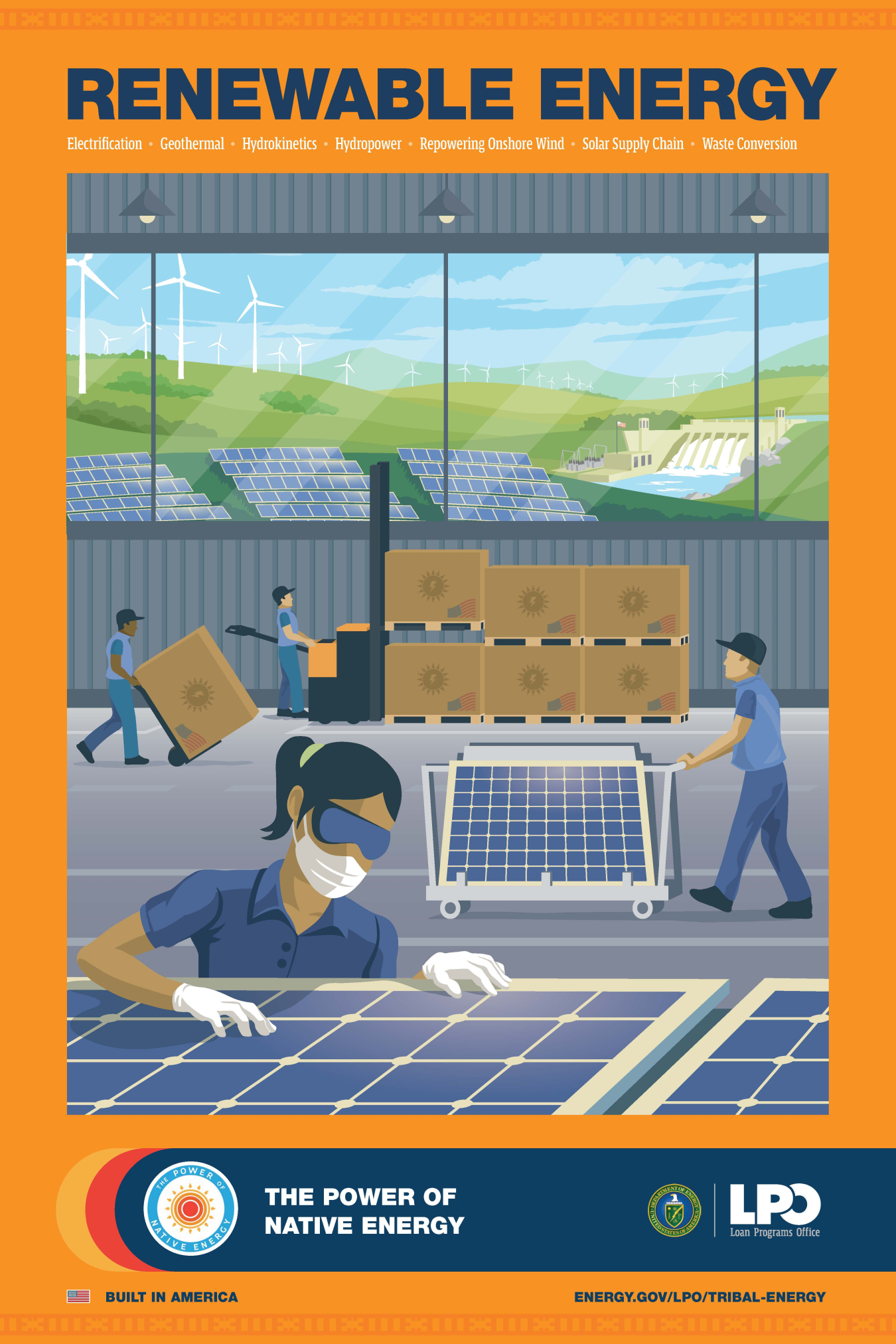 Tribal Energy Renewable Energy poster