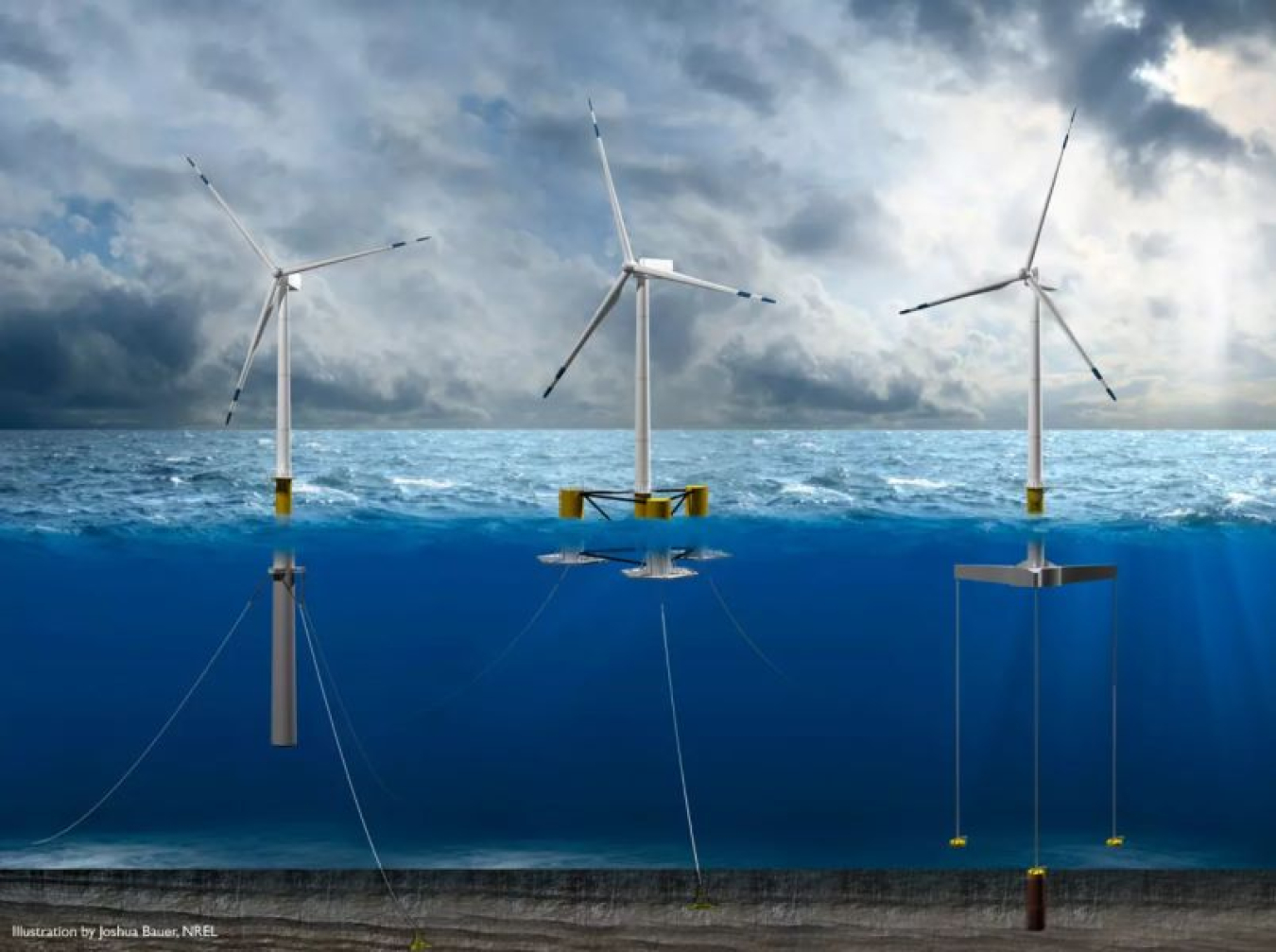 An illustration of floating offshore wind turbines, in a clear blue sea, with a cloud-filled sky above.