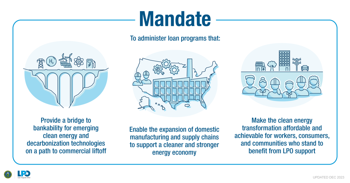 LPO Mandate