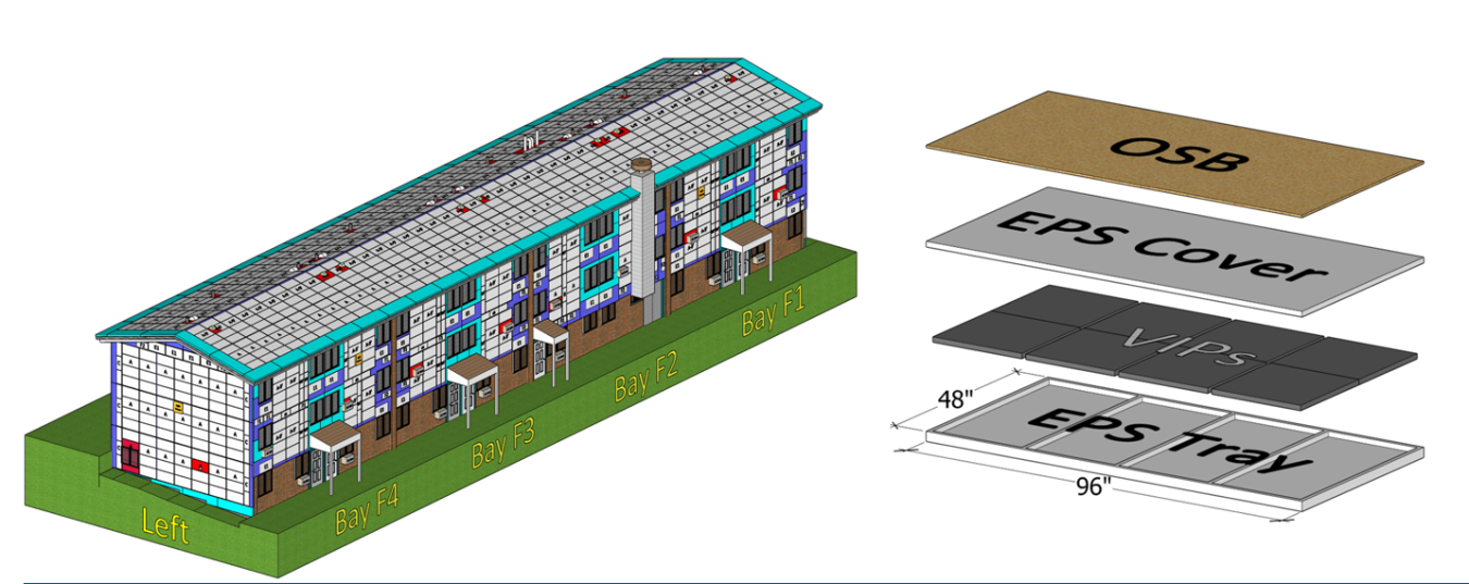 Diagram of a long building with another diagram next to it of layers: OSB, EPS cover, VIPS, EPS tray.