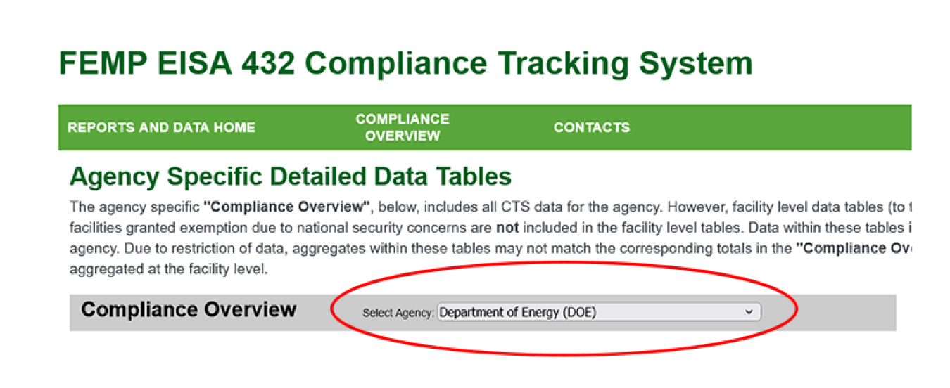 Choose the agency you'd like to download data for under the "Compliance Overview" dropdown menu.