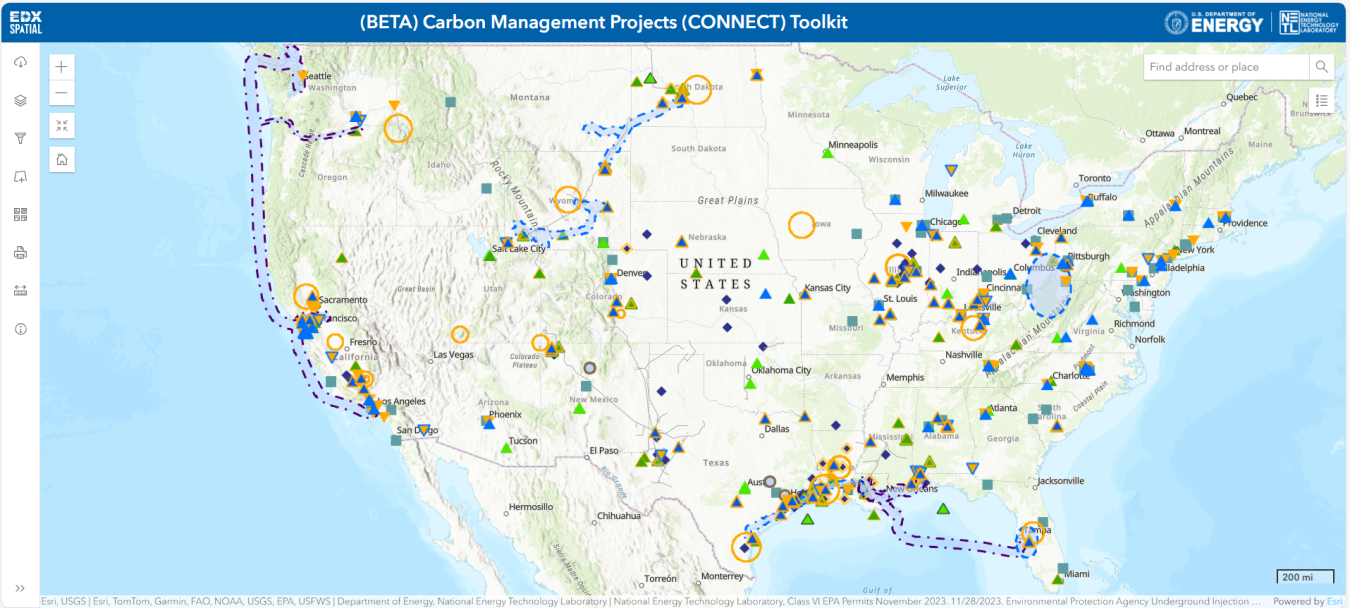 CONNECT Toolkit