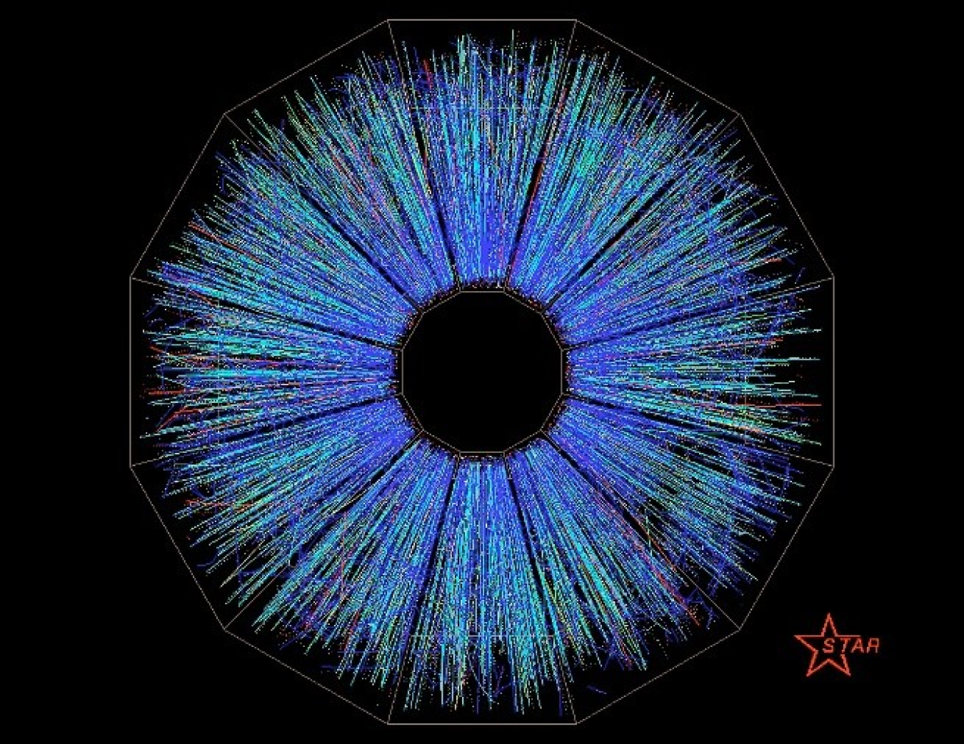 An image of the debris left over after the creation of a quark-gluon plasma in the collision of two nuclei at Brookhaven National Laboratory.