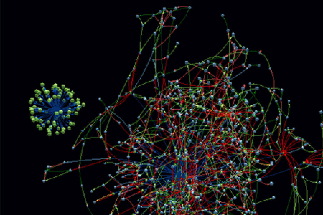 This visualization of @DisCo output shows TRISIS Malware impacting the Safety Instrumented System.