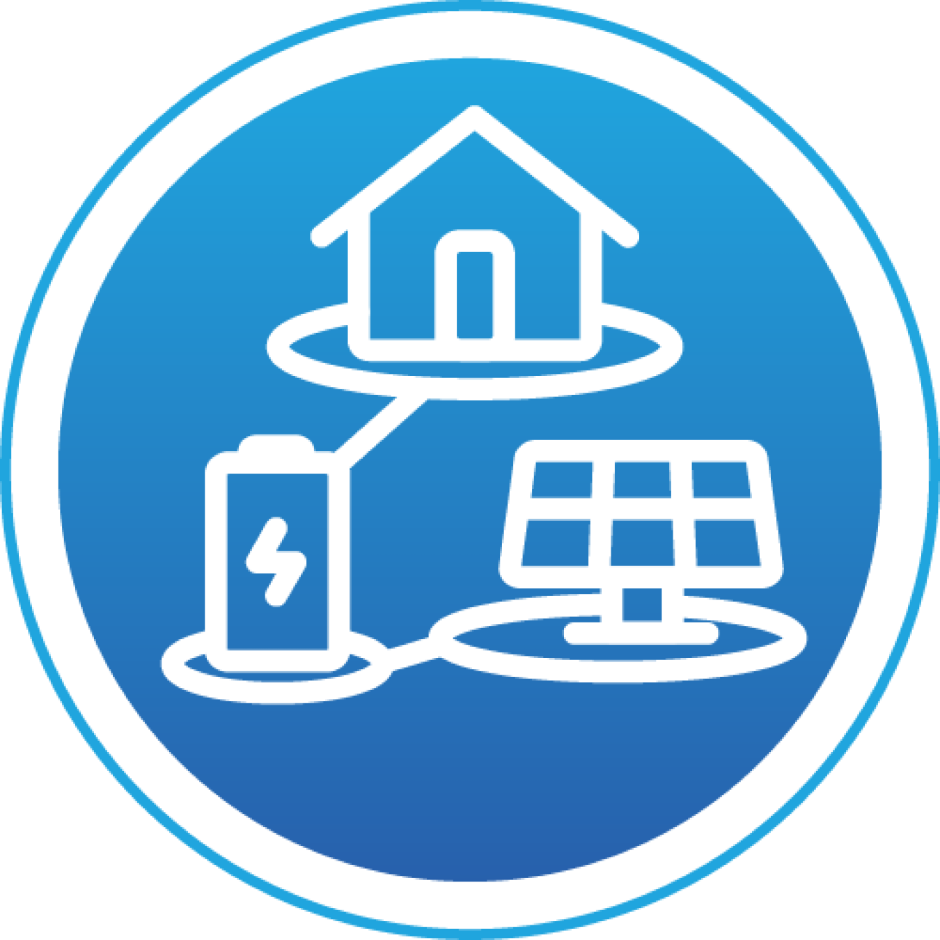 Depiction of microgrids