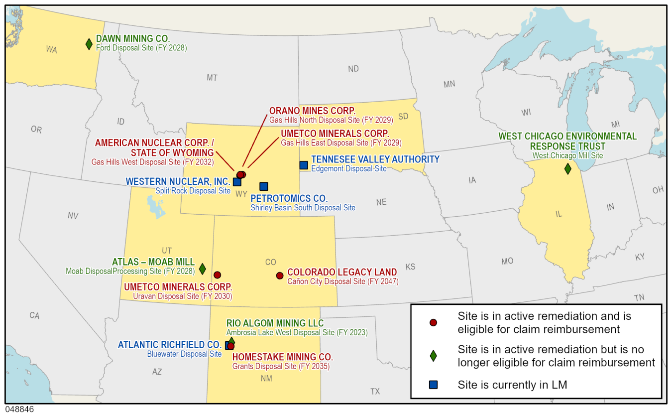 Title X Site Map