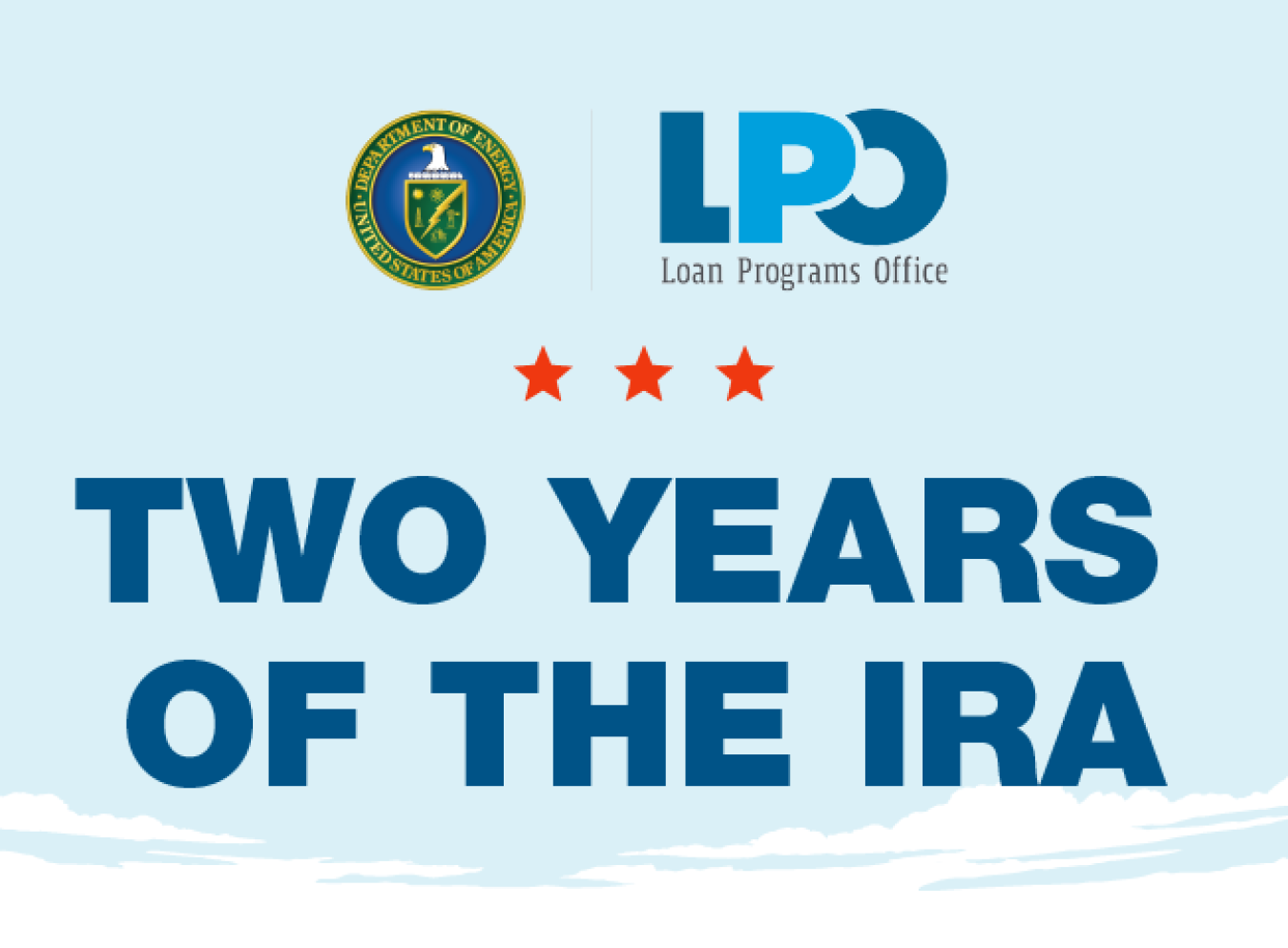 DOE LPO IRA 2 Year Anniversary Graphic Thumbnail