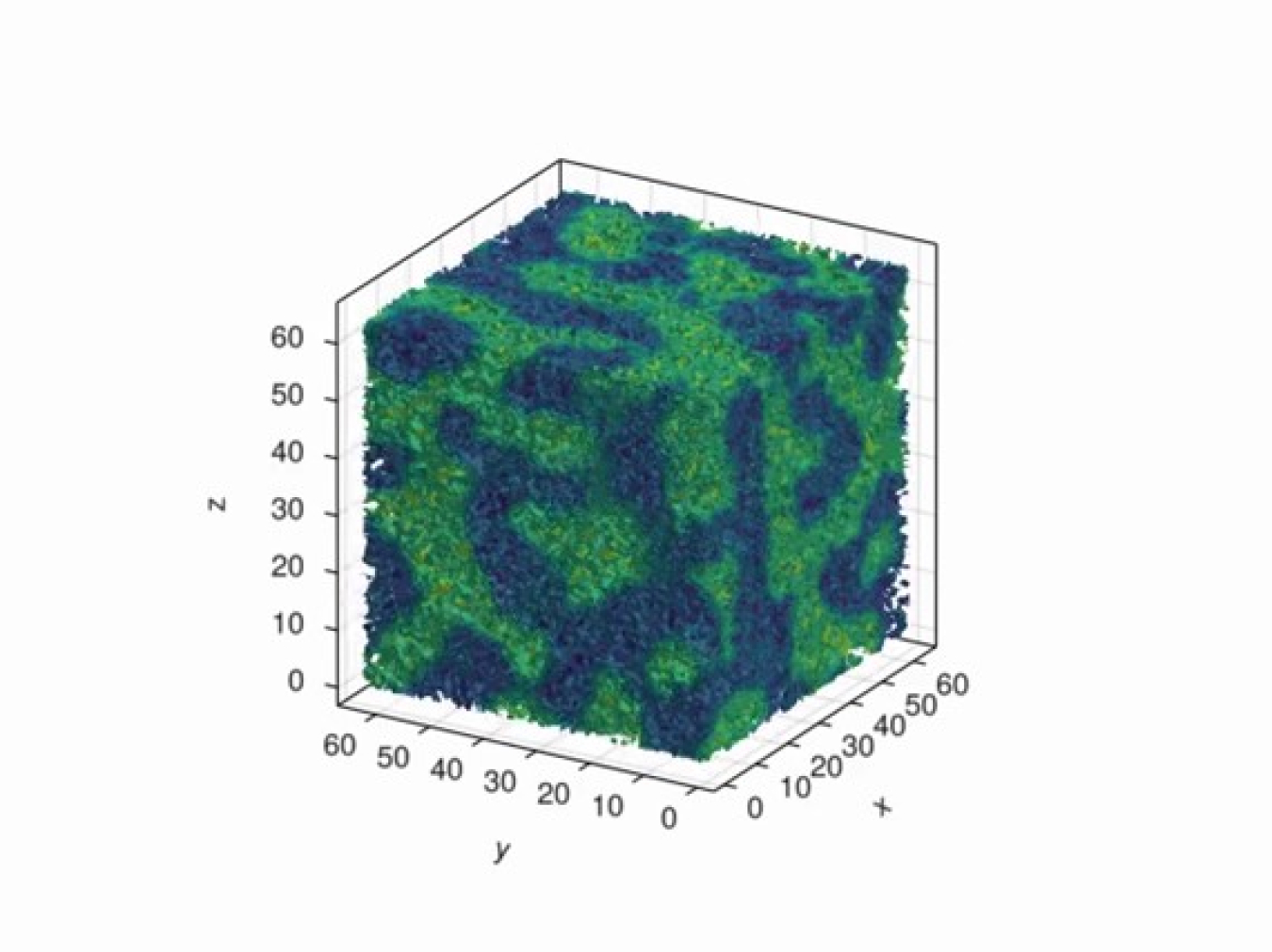 This image shows a snapshot of the order parameter in a fluctuating quark gluon liquid. Green regions are in the quark gluon phase, blue regions in the hadron phase.