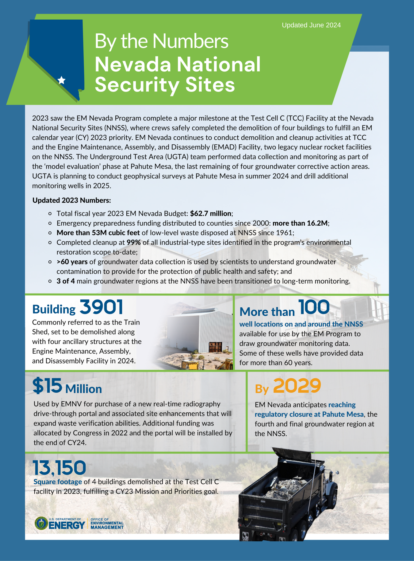 An infographic displaying cleanup statistics and photos. 