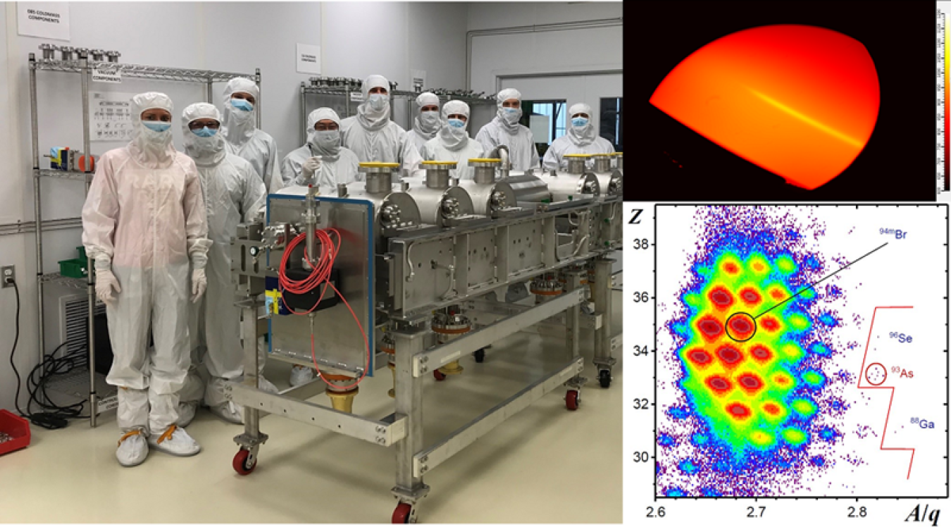 Team members pose in the clean room (left). Thermal image of the 10.4 kW uranium-238 beam on the target (top right). Three never-before-seen isotopes, shown to the right of the red line on the particle identification plot (bottom right).