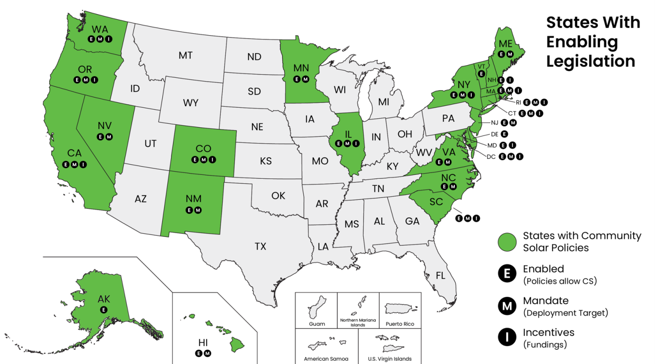 State Policy Map