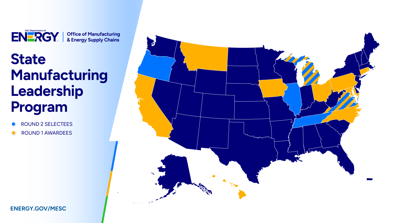 State Manufacturing Leadership Program Selections