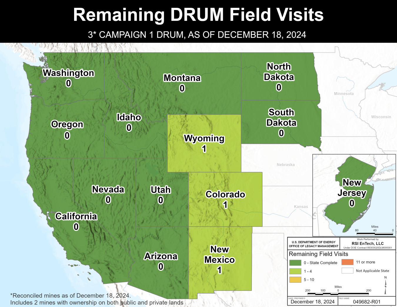 DRUM C1 States Remaining V&V graphic Dec