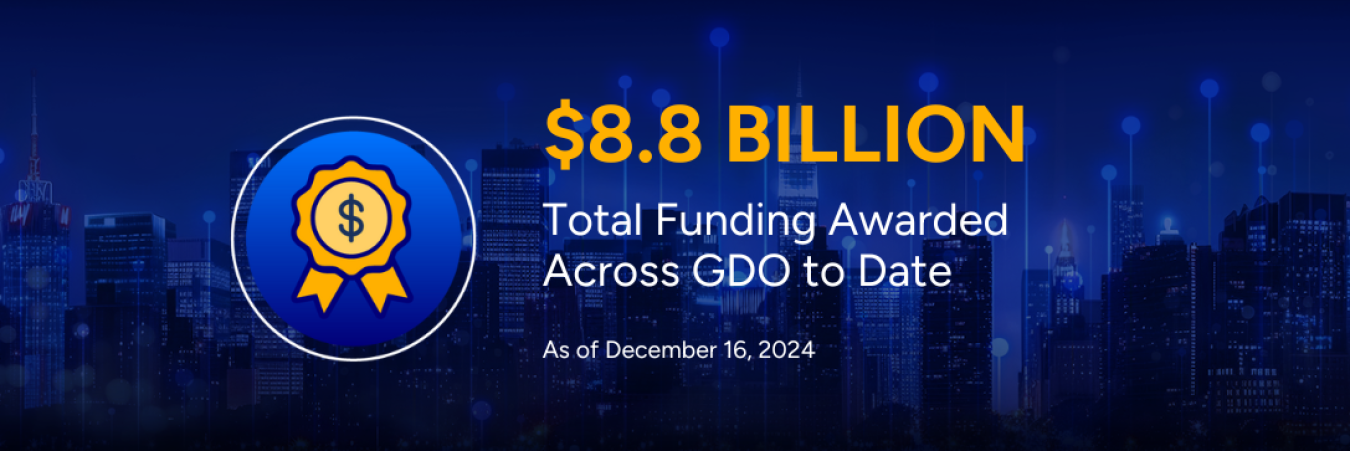 $8.8 billion total funding awarded across GDO to date