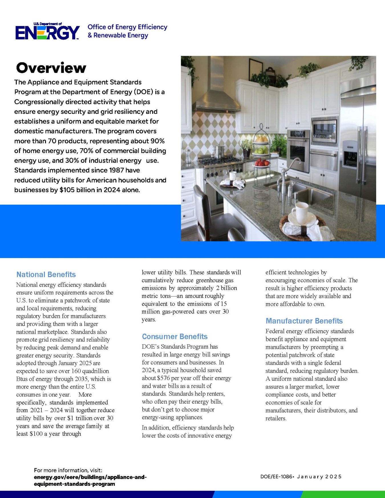 Appliance Standards Fact Sheet