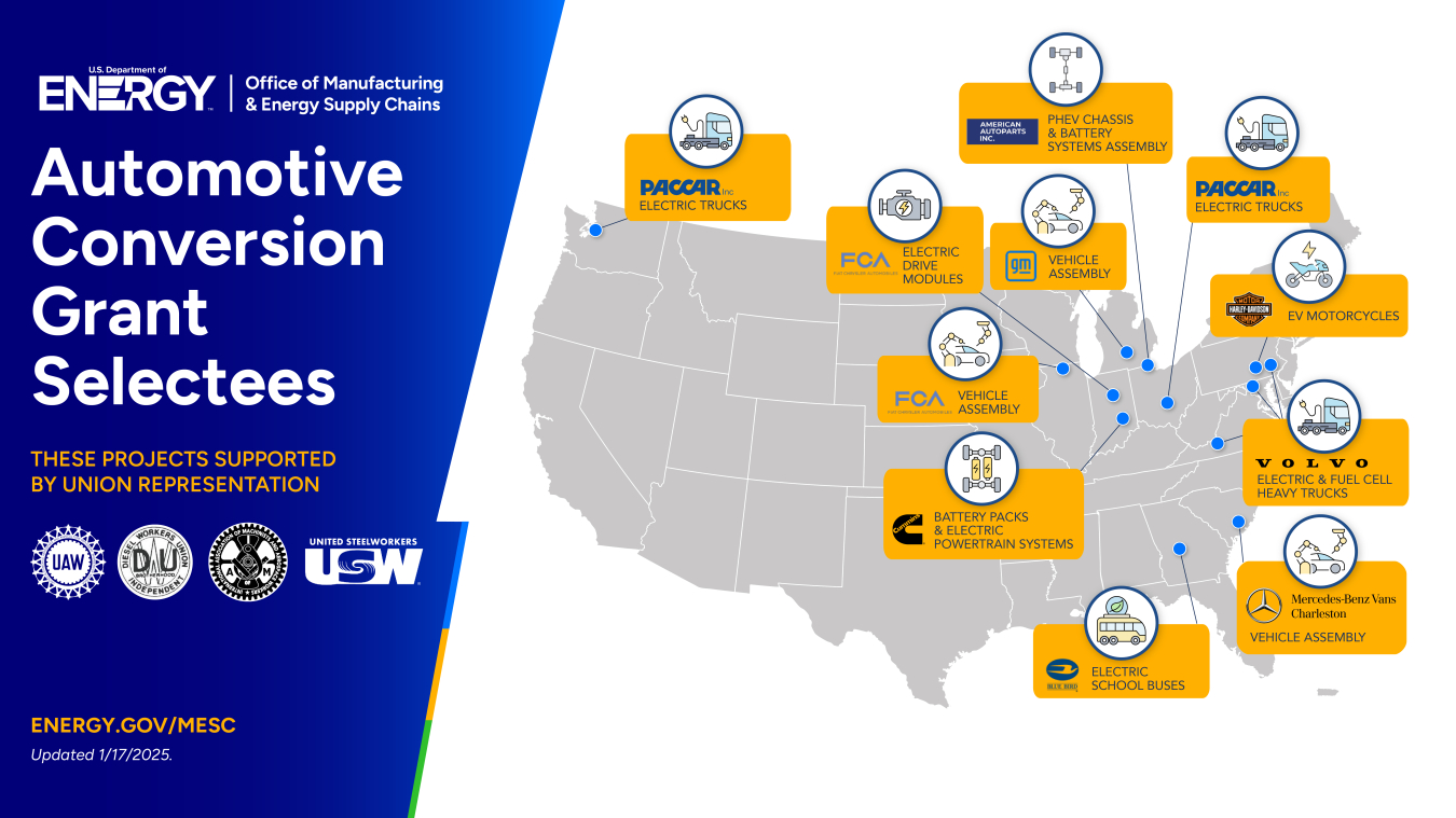 Domestic Manufacturing Conversion Grant Selectees - Updated 1/17/2025