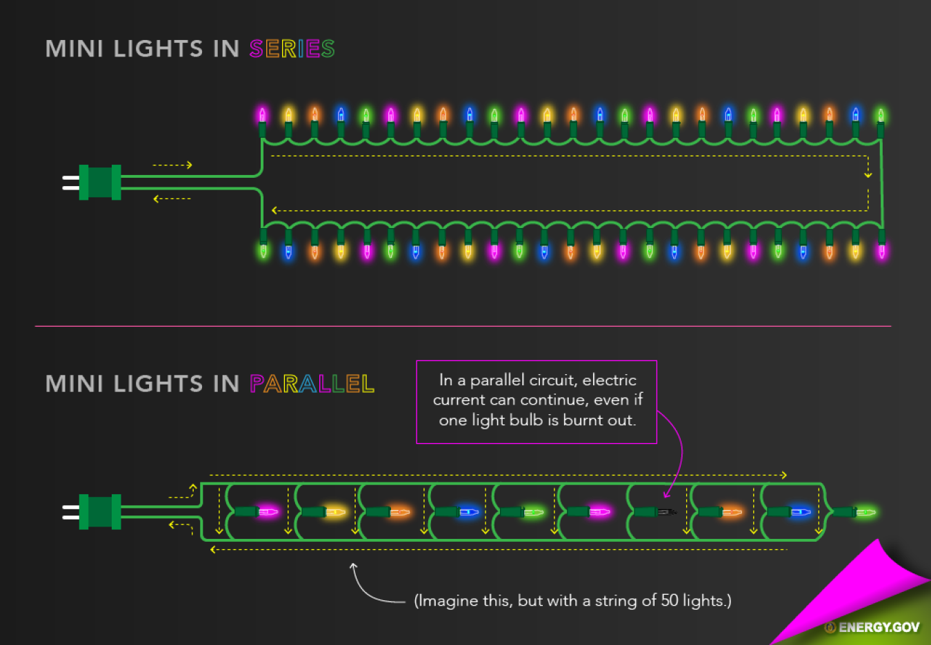 ChristmasLights-02.png