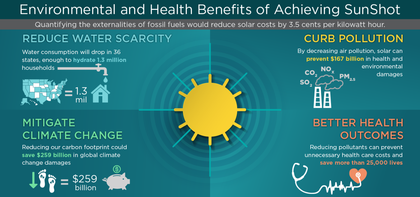 Externalities-Infographic-hero-new.png