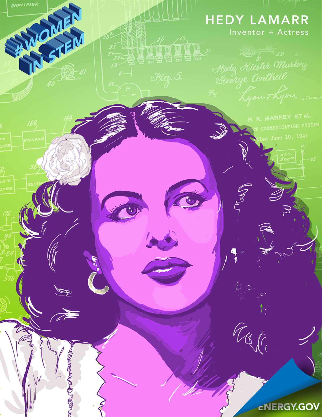 HedyLamarr.png