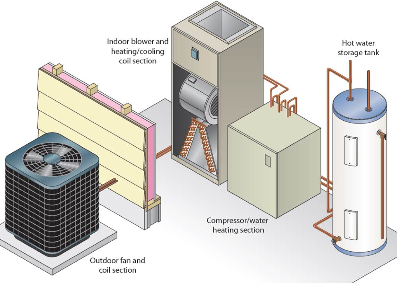 IHP Test Standard photo.jpg