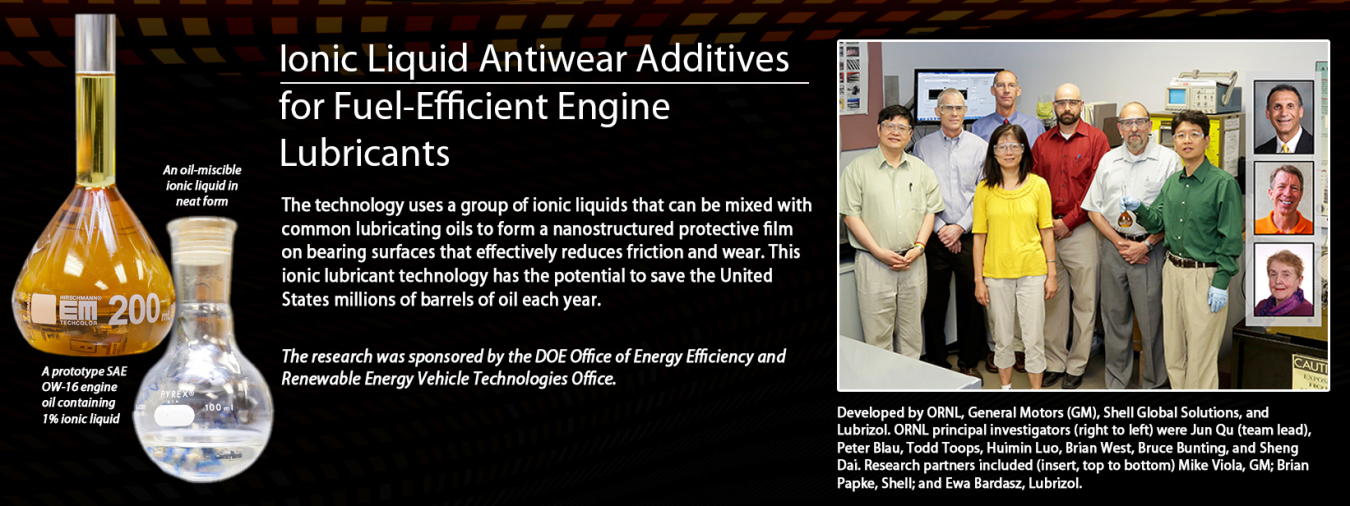 Ionic liquid additives_team.jpeg