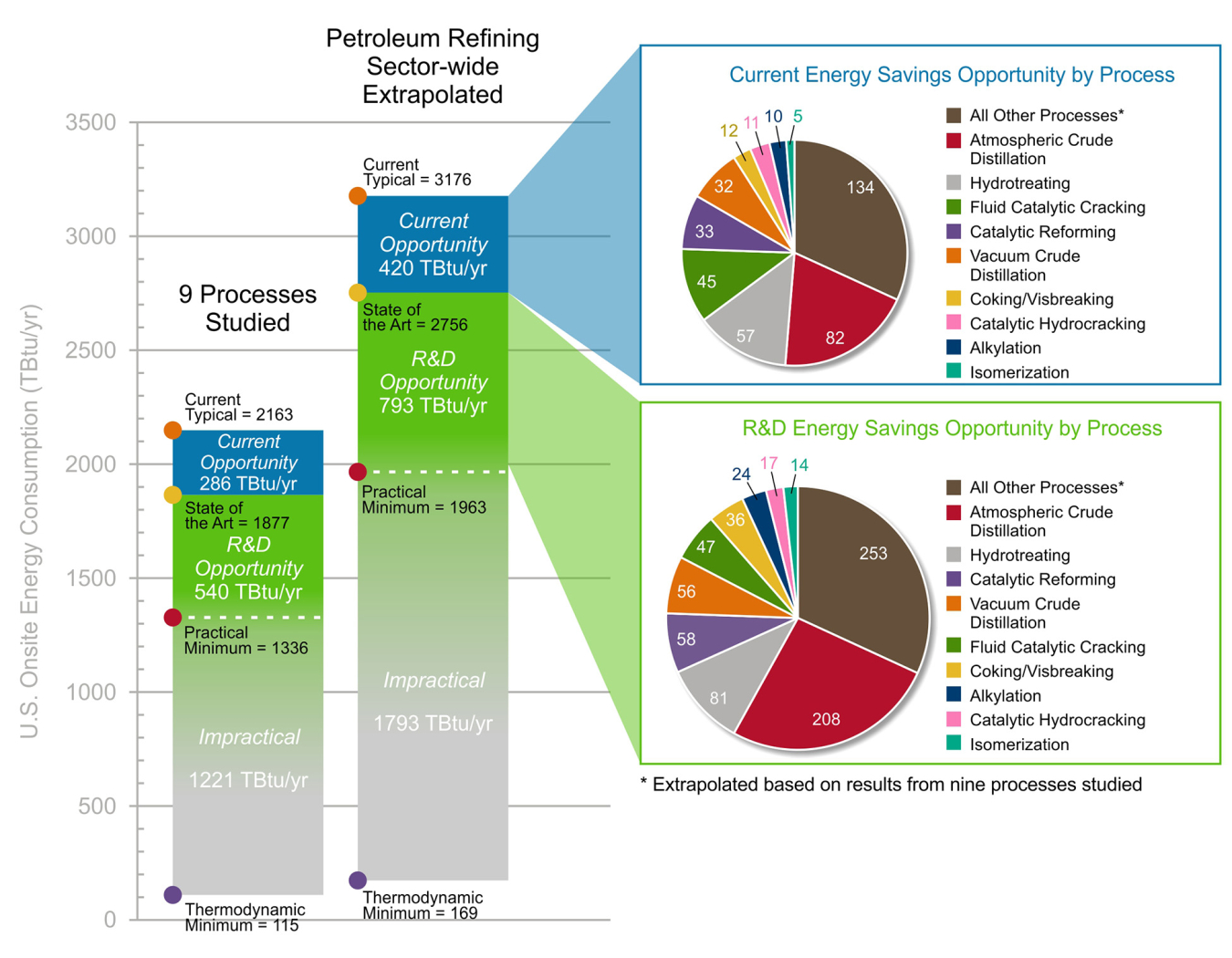 Petroleum_refining.jpg