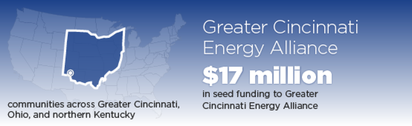 BBNP partner Cincinnati graphic.