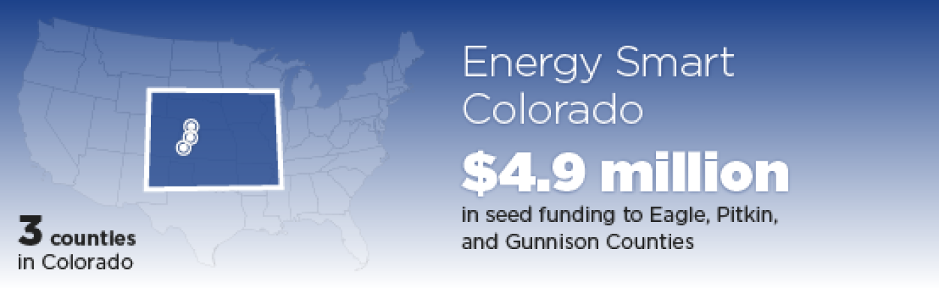 BBNP partner Energy Smart Colorado graphic.