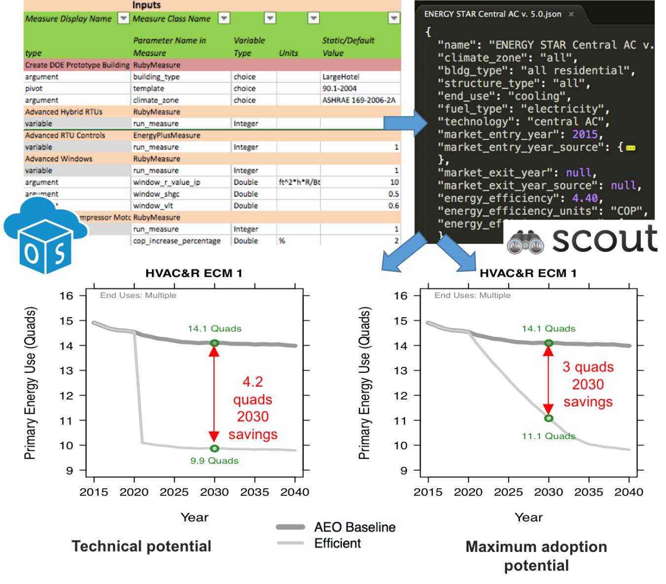 bto_blogpost3_041817.png